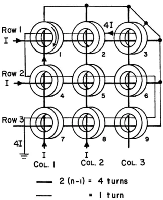 Figure  4a.  Com.plement  switch m.atrix. 