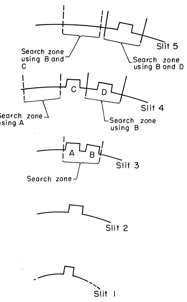 Fig.  7.  Effect of close dirt  pulse on tracking procedure. 