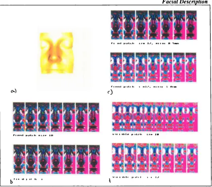 Figure 6.6: Smoothing of data using a lowpass I ilter show ung ih .ontruhutuon ola(lpa( ent p01111 1(1 the point p(x ,y)