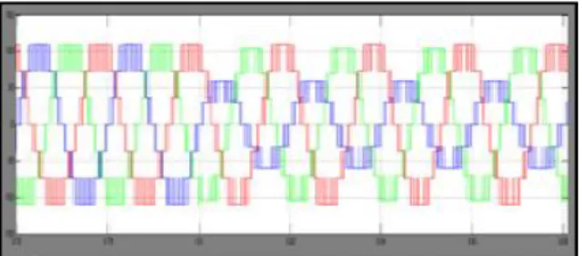Fig. 13. Three-phase inverter output voltage waveforms with modulation  compensation.