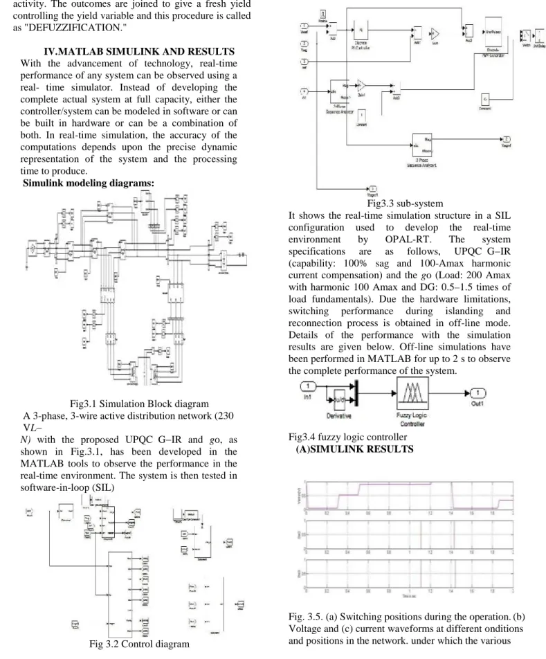 Fig. 3.5. (a) Switching positions during the operation. (b) Voltage and (c) current waveforms at different onditions and positions in the network