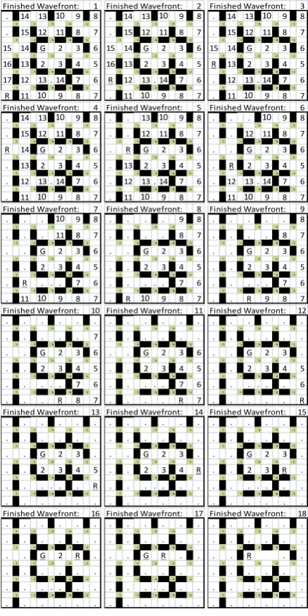 Fig 10: Third run requires 18 steps 