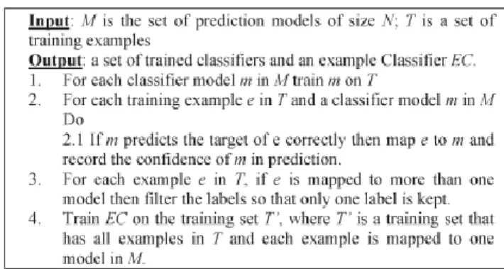 Fig 3: Two tier framework training process  C. Ranking in Prediction Resolution 