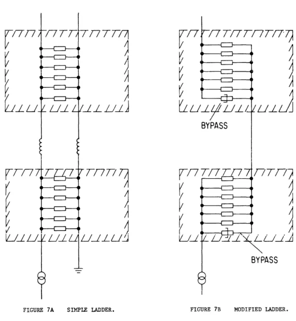 FIGURE  7A  SIMPLE  LADDER.  FIGURE  7B  MODIFIED  LADDER. 