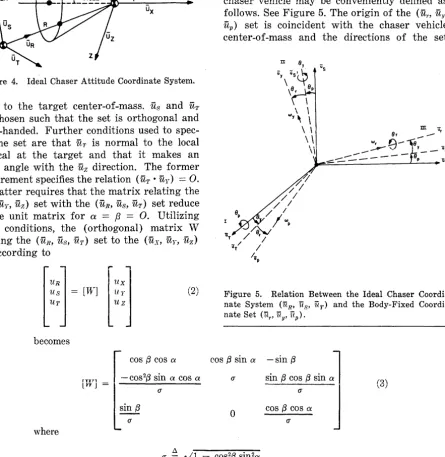 Figure 5. nate System 