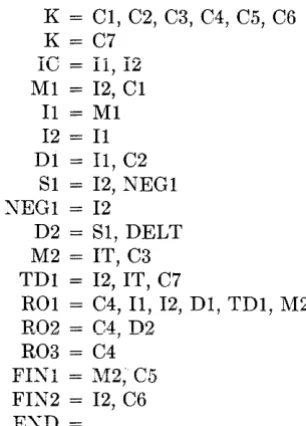 Figure :3. Input Program for Demonstration Problem 
