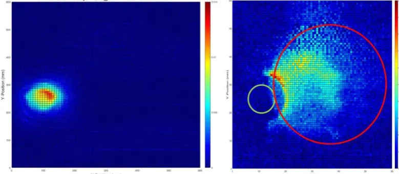 Fig. 4 (Left) 3.5-THz QCL mounted within a 150-µm-wide waveguide channel. (Centre) Complete assembled QCL/waveguide enclosure, with diagonal feedhorn aperture visible