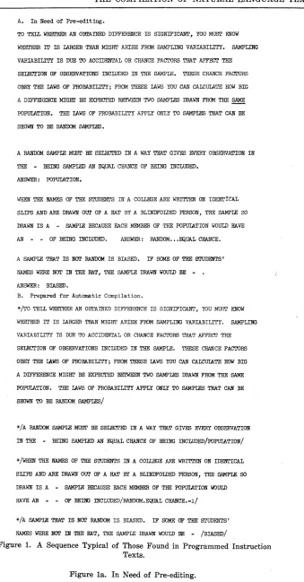 Figure 1. A Sequence Typical of Those Found in Programmed Instruction Texts. 