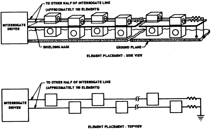 Figure 9. Sense Line Summing Equivalent Circuit. 