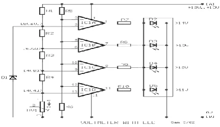 Figure 2: MultiSim simulator 