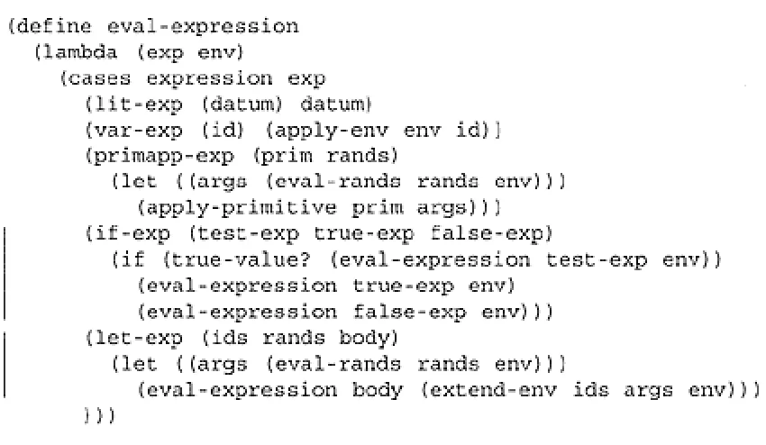 Figure 3.6 Interpreter with if and let