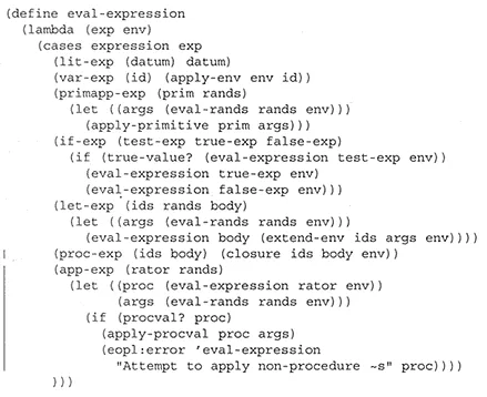 Figure 3.7 Interpreter with user-defined procedures