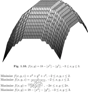 Fig. 1.10. f(x, y) = 18 − ⌊x2⌋ − ⌊y2⌋, −3 ≤ x, y ≤ 3.