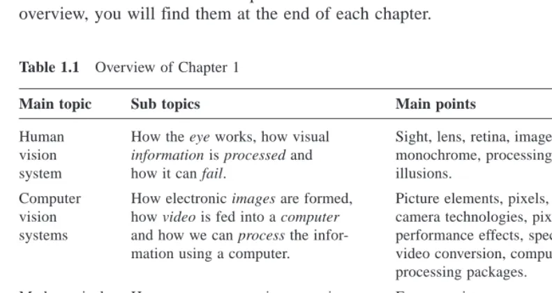 Table 1.1Overview of Chapter 1