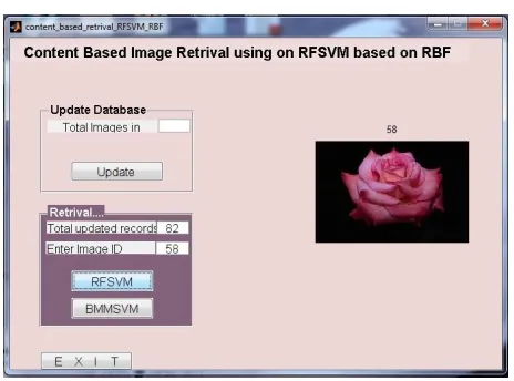 Figure 7(a): Result of RFSVM with most relevant images 