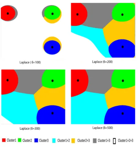 Fig. 7.Voronoi cells obtained with Inverse Multi Quadratic kernelusing KOKMφ method