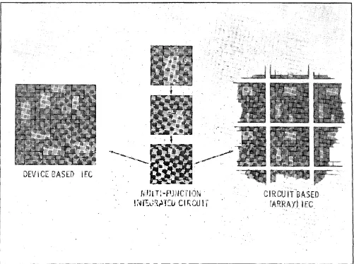 Figure 6. Large-scale integrated electronics. 