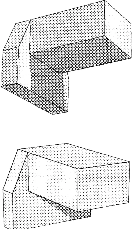 Figure 9 - The method of cutting planes 