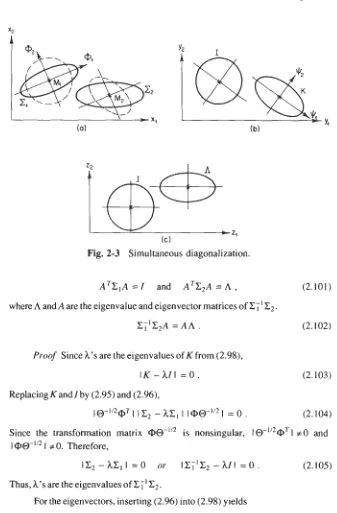 Fig. 2-3 Simultaneous diagonalization. 