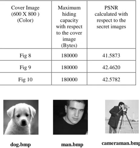 Fig 8 180000 