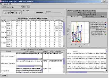Figure 2: The output display of a simulation 