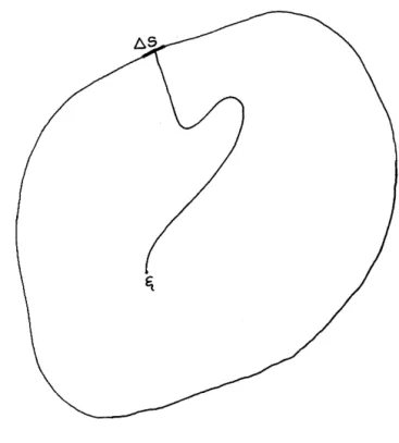 Figure  lA 