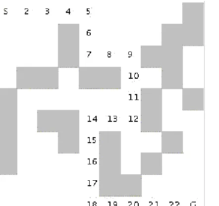 Figure 1.4 Using breadth first search in a maze to find an optimal solution
