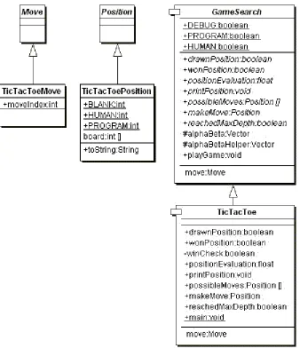 Figure 1.9 UML class diagrams for game search engine and tic­tac­toe