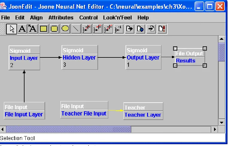 Figure 3.8: A neural network ready to run 