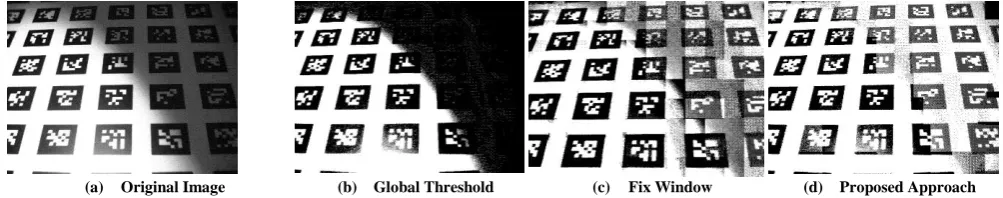 Fig. 2: (a) original image of check, (b) segmented Image by global threshold, (c) Segmented image by fix sized window and (d) segmented image by varying sized window (proposed approach) 