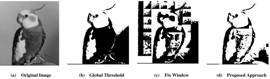 Fig. 3: original image of bird, (b) segmented Image by global threshold, (c) Segmented image by fix sized window and (d) segmented image by varying sized window (proposed approach) 