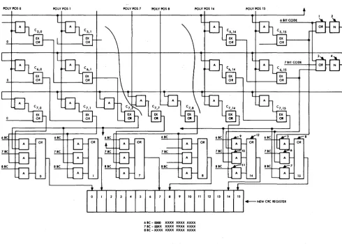 Figure ll-Output logic for the array 