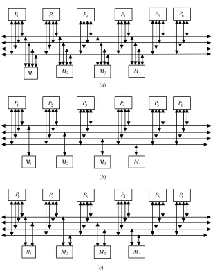 Figure 2.3(a) Multiple bus with full bus–memory connection (MBFBMC); (b) multiplebus with single bus-memory connection (MBSBMC); (c) multiple bus with partial bus–memoryconnection(MBPBMC);and(d)multiplebuswithclass-basedmemoryconnection (MBCBMC).
