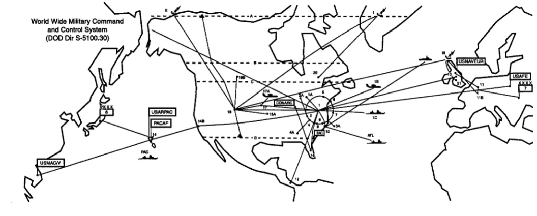 Figure 12. World Wide Military Command and Control System as Described by DODD S-51 00.30 