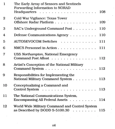Figure 1 The Early Array of Sensors and Sentinels Forwarding Information to NORAD 