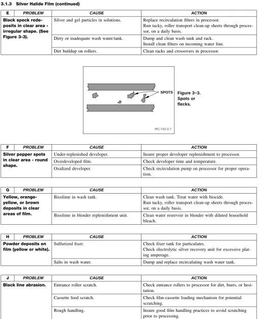 Figure 3-3).