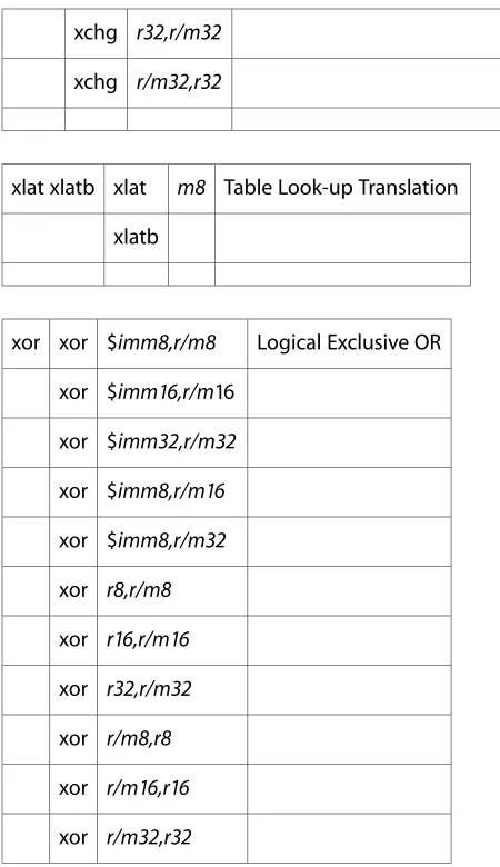 Table Look-up Translation