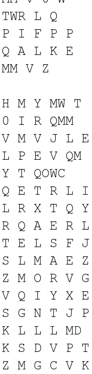 Figure 13 The ciphertext, enciphered using the Vigenerecipher.