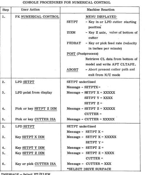 Table 1-2 