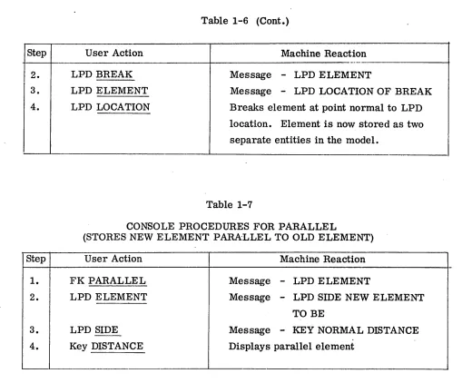 Table 1-6 (Cont.) 