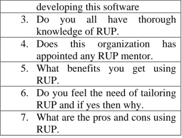 Table  2.  Showing  the  questions  used  to  gather data. 