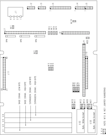 Figure 2-1.  Connectors and Jum pers