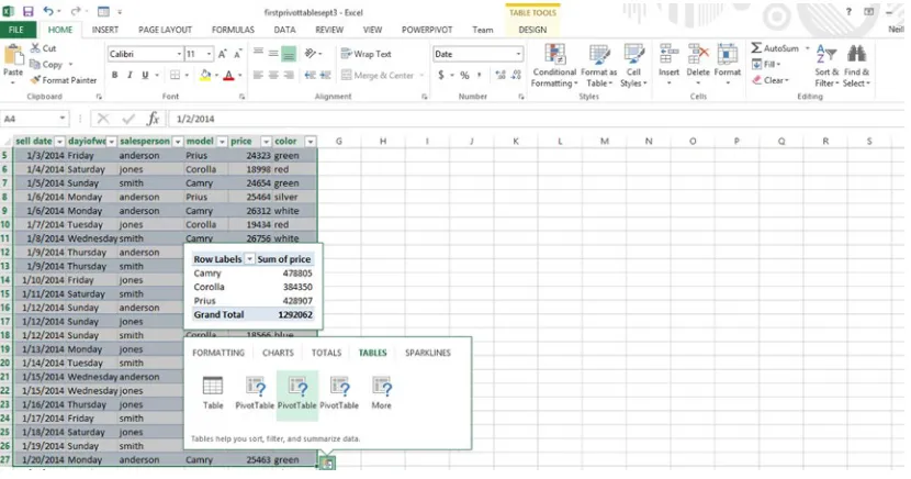 Figure 3-3. Auto sales transaction table