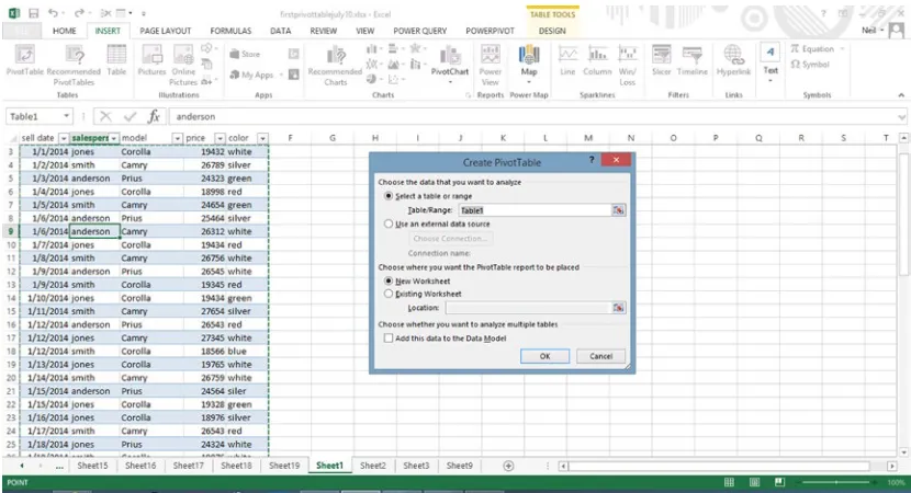 Figure 3-4. Create PivotTable dialog