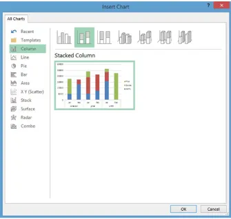 Figure 3-11. Insert Chart dialog