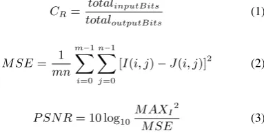 Table 6. Comparative Compression Ratio Analysis forTrue-Color Images.