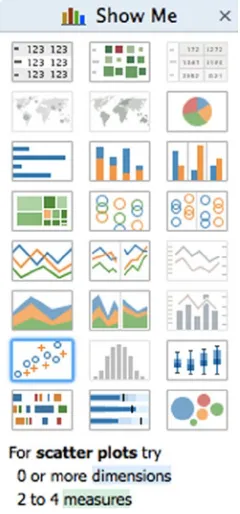 Figure 5-5. The Show Me popup in Tableau Desktop allows users to switch easily between different kinds of visualizations (Courtesy Tableau Software; used with permission)
