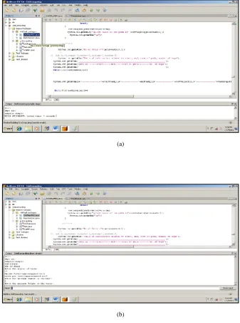 Figure 2. Development level of the tool 
