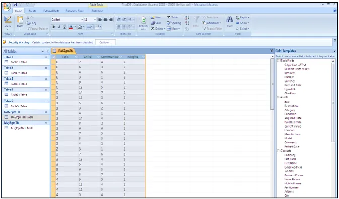 Figure 5. View of the table having the task list 