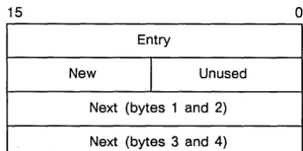 Figure 3-7. Sample Record Layout 